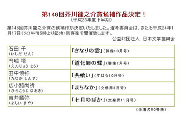 芥川賞・直木賞候補作発表、「ハゲタカ」真山仁氏も直木賞候補に 画像