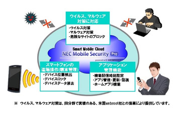 NECとウェブルート、モバイルセキュリティ対策領域で提携……スマホ向けソリューションを発売 画像