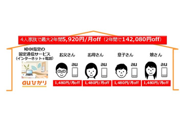 KDDI、スマホ新料金「auスマートバリュー」発表……固定通信との組み合わせで月1,480円割引 画像