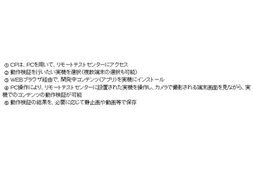 アクセンチュアとドコモ、「リモートテストセンター」を活用したスマホアプリ開発支援サービス開始 画像