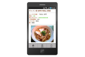 Androidアプリ「超らーめんナビ大賞 2011」……2万軒から選ばれた人気ラーメン店ベスト10は？ 画像