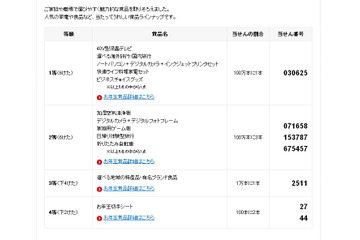 1等は40V型液晶テレビなど……お年玉付き年賀はがきの当選番号発表  画像