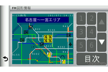 【GARMIN nuvi 2582V 写真蔵】VICS&みちびき対応の高精度PND中核モデル 画像