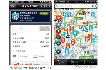 EV充電サーチ、充電スタンド登録件数が3200件を突破 画像