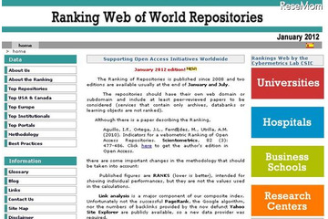 学術リポジトリの世界ランキング……京大が国内最高14位、北大は45位 画像