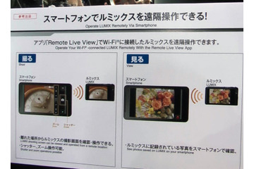 【CP＋ 2012(Vol.8)】パナソニック、Lumixをスマホで遠隔操作する「Remote Live View」 画像