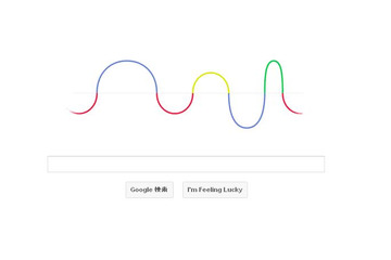 今日の“Googleロゴ”は周波数示すアニメ、ハインリヒ・ヘルツの生誕記念 画像