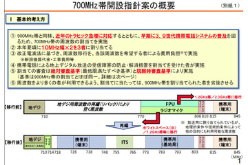 700MHz帯は3者に割り当て……イー・アクセスは早くも申請を表明 画像