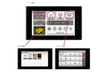 NECとTOKAIコミュ、Android端末を使った加入者向け新サービスを実証実験 画像