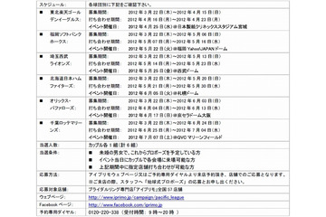 ストライクを取ったらプロポーズ! アイプリモとパ・リーグ6球団「始球式プロポーズ」開催 画像