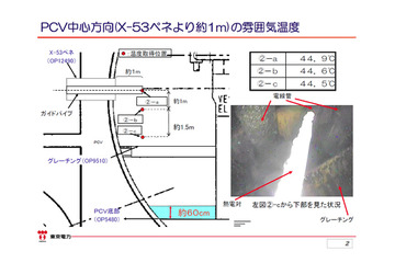 水位は約60センチ……福島第一、2号機原子炉格納容器内部 画像