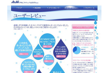 「素肌しずく パックゲル」が特設サイトにてユーザーレビュー公開、その反応は？  画像