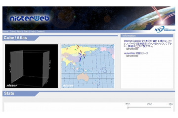 NICT、サイバー攻撃の観測結果をリアルタイム公開……「nicter」システムが情報収集 画像