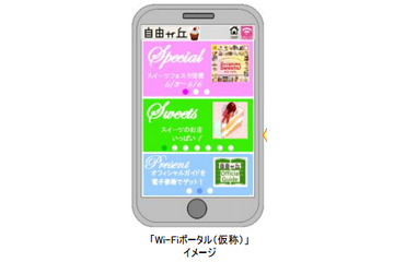 NTT東日本、自由が丘商店街と共同で「光Wi-Fiシティー計画」を展開  画像