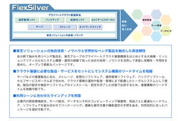 東芝ソリューション、コストパフォーマンス重視の基盤ハードウェア・パッケージ「FlexSilver/G1」発売 画像