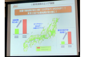 【ビデオニュース】「基地局の最適配置により局地的な圏外エリアをなくす」……KDDI執行役員 西山治男氏 画像