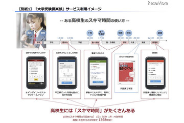 ICTで変わる学習スタイル…スマホで学べる「大学受験倶楽部」 画像