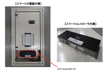 NEC、「スマート分電盤」の販売を開始……オフィスやデータセンターの電力を見える化 画像