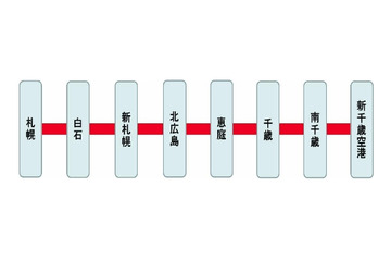 UQコミュニケーションズとJR北海道、WiMAXサービスを提供開始 画像