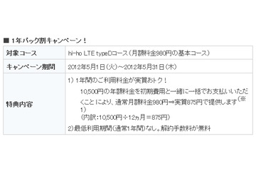 hi-ho、ドコモとイー・モバイルの「LTE」対応コースでキャンペーン実施 画像