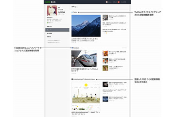 「NAVERまとめ」、はてブ・Facebook・Twitter等との連携機能を追加……「お気に入り」も 画像