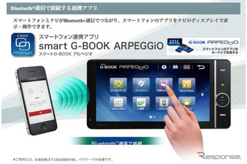 スマートG-BOOKに新サービス「アルペジオ」…スマホと車載ナビの連携 画像