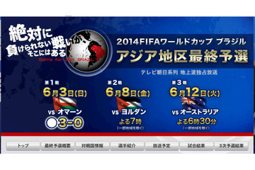 W杯アジア最終予選ヨルダン戦はテレ朝、NHK-BSで中継、radikoでも! 画像