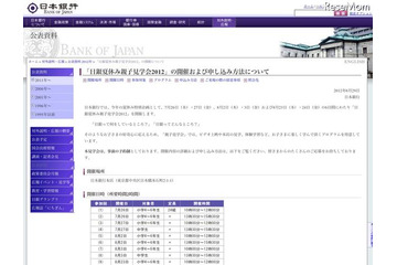 【夏休み】日銀って何をしているところ? 画像