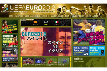 EURO2012決勝はスペインがイタリアを粉砕、ダイジェスト映像も公開! 画像