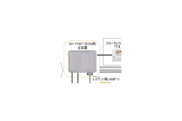 NTT東西、小規模事務所向けIP電話システム「Netcommunity SYSTEM BX」 画像