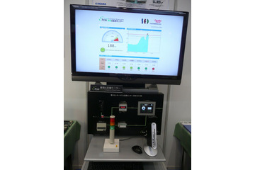 盛り上がりを見せるエネルギーマネジメント・ソリューション! エコオフィス/エコ工場EXPOレポート(後編) 画像
