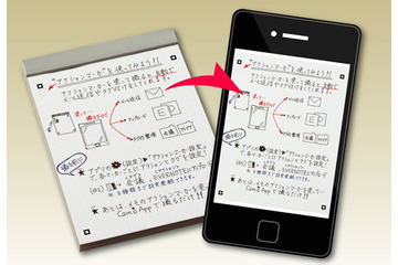 コクヨS&T、iPhoneやAndroidスマホで手書きメモをデジタル管理できるメモパッド 画像