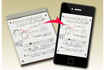 コクヨS＆T、iPhoneやAndroidスマホで手書きメモをデジタル管理できるメモパッド 画像
