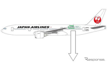 JAL、航空機による大気観測プロジェクトを特別塗装機でアピール 画像