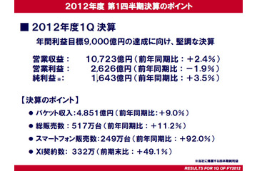 NTTドコモの2013年第1四半期決算……増収減益、通期利益9000億円へ堅調 画像