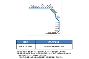 都営地下鉄三田線、三田駅~西高島平駅間の全駅でWiMAXが利用可能に 画像