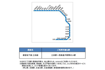 都営地下鉄三田線、三田駅～西高島平駅間の全駅でWiMAXが利用可能に 画像