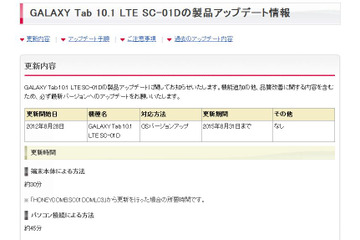 ドコモ、GALAXY Tab 10.1 LTE SC-01DをAndroid4.0にバージョンアップ 画像