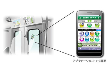 三菱電機、JR山手線で「トレインネット」の実証実験を開始……列車位置に応じて情報を配信 画像