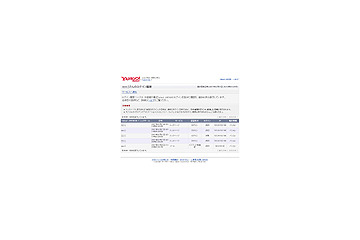 Yahoo! JAPAN、不正ログインを早期発見する新機能提供 画像