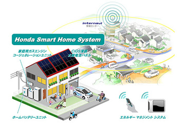 東芝、Hondaスマートコミュニティ実証実験に参画……HEMSでクラウド連携、機器間の相互接続を実現 画像
