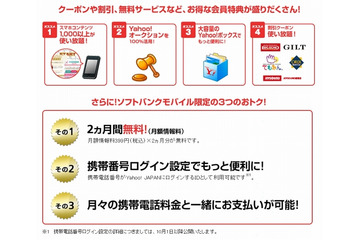 ヤフーとソフトバンクモバイル、有料会員サービス「Yahoo！プレミアム」で協業 画像