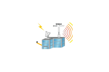 アッカ、2007年3月より新潟県魚沼市でモバイルWiMAXの実証実験を実施 画像
