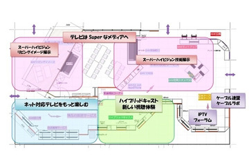 【CEATEC 2012 Vol.4】テレビはまだまだ面白くなる　NHKとJEITA 画像