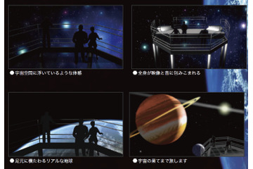 テレ東、移動式宇宙体感シアター「SPACE BALL」を開発……大平貴之氏、JAXAが協力 画像