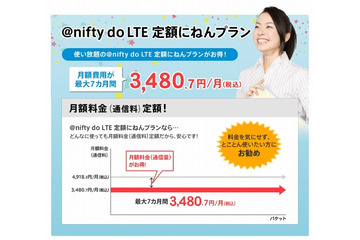 ニフティ、ドコモXiエリア対応の高速モバイル通信「@nifty do LTE」提供開始 画像