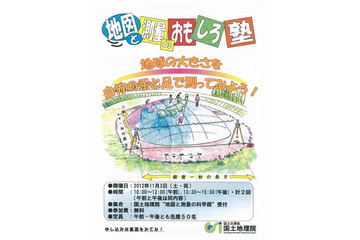 地球の大きさをを手足で測ろう、「地図と測量の科学館」で体験型イベント 11月3日 画像