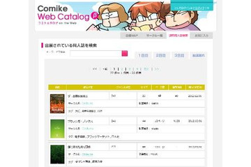 「コミケWebカタログ」β版公開、参加サークルを網羅 ネットで情報収集に活躍 画像