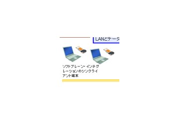 NTTComとソフトブレーン、シンクライアント導入支援サービスで協業 画像