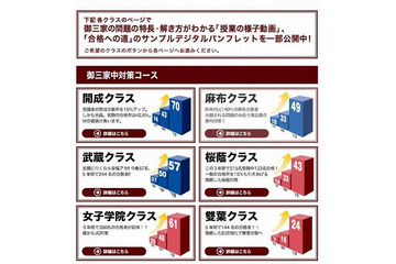 早稲アカ、御三家中対策コース「授業の様子動画」一部公開 画像
